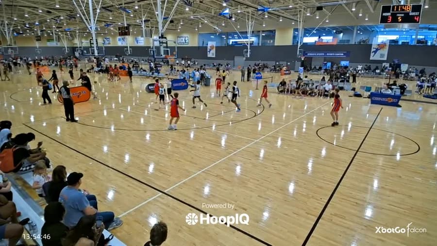 2-pt Shot