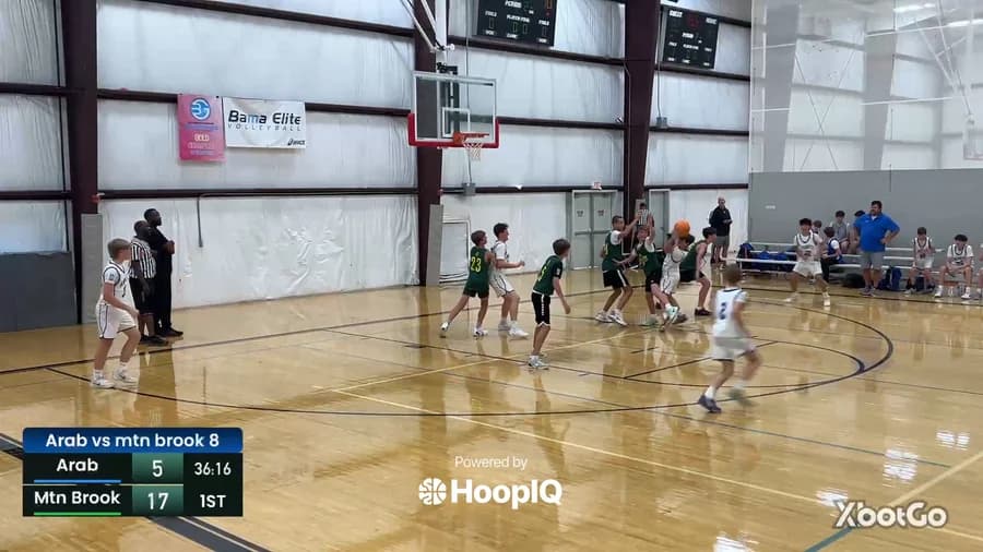 3-pt Shot