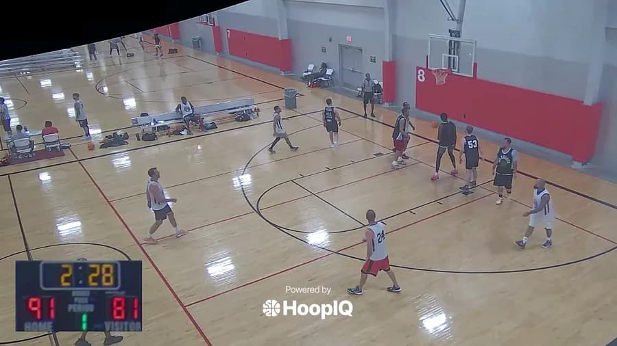 2-pt Shot
