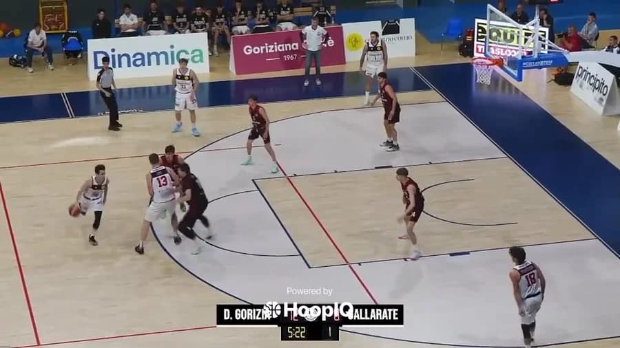 3-pt Shot