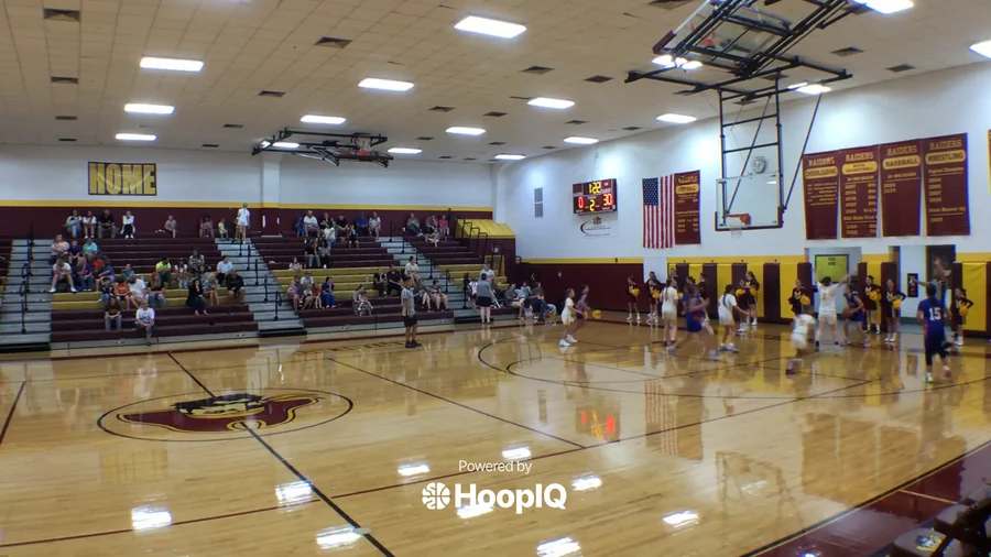 2-pt Shot