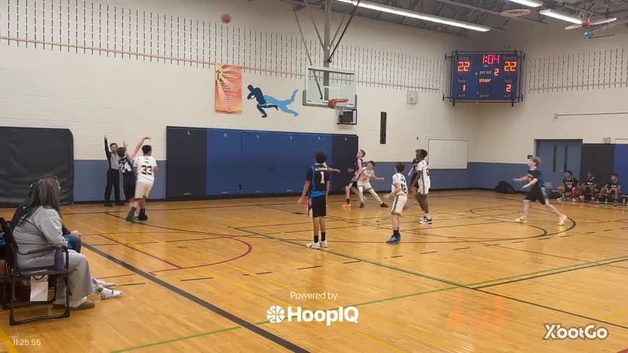Off. Rebound