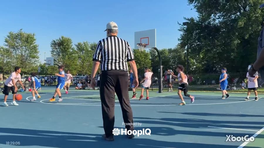 3-pt Shot