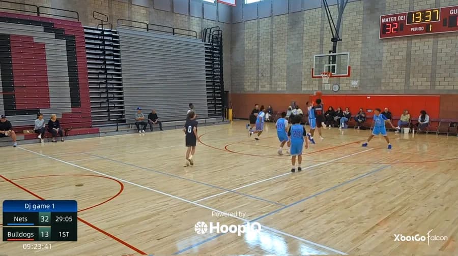 Off. Rebound