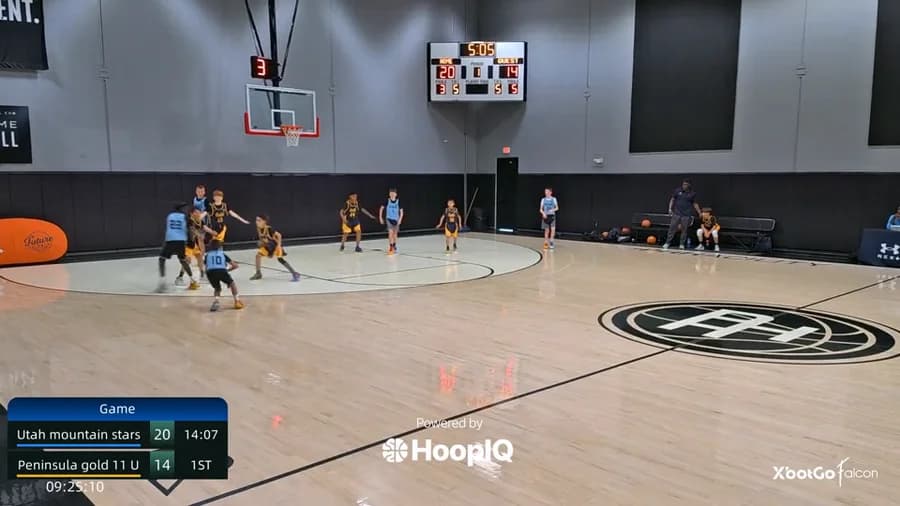 Off. Rebound