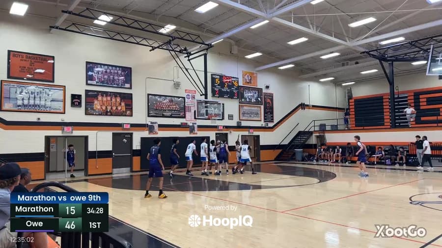 Off. Rebound