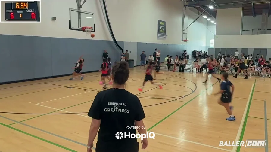 Off. Rebound