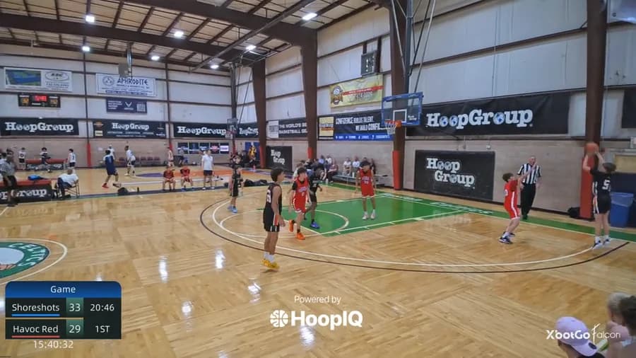 3-pt Shot