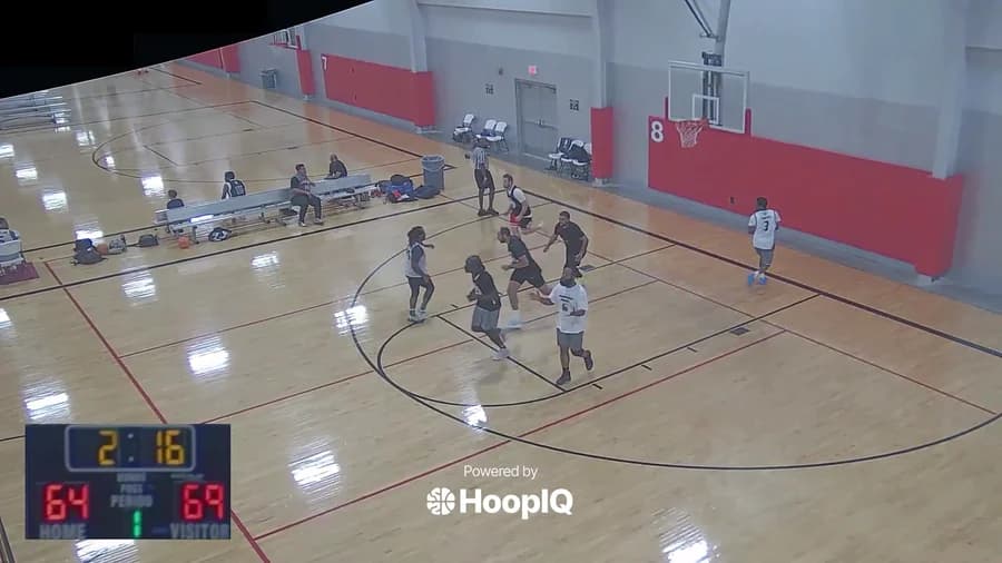 2-pt Shot