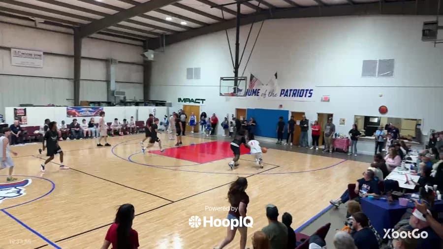 2-pt Shot