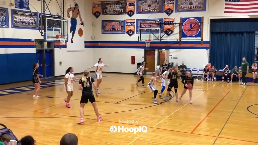 3-pt Shot