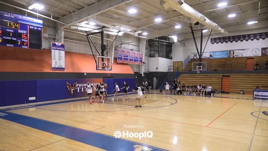 Off. Rebound