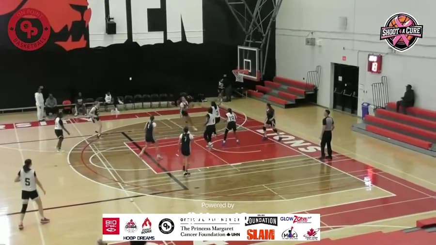 Off. Rebound