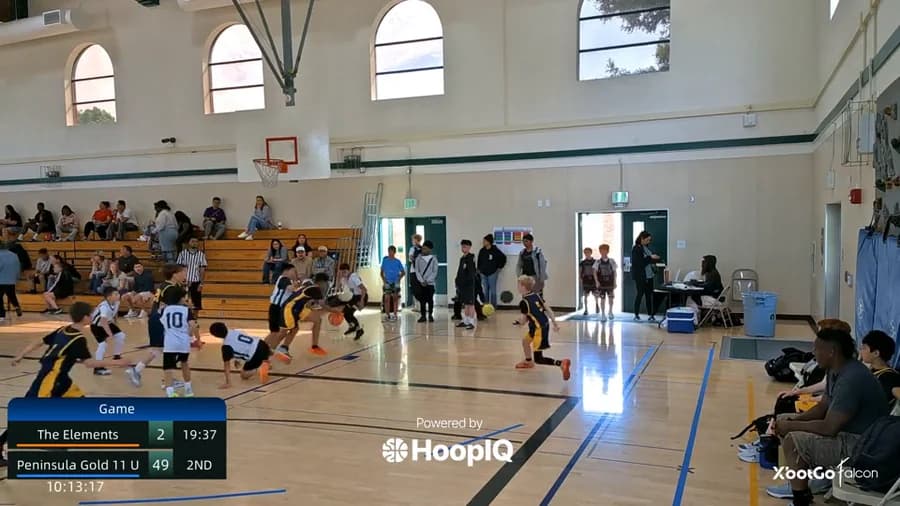 2-pt Shot