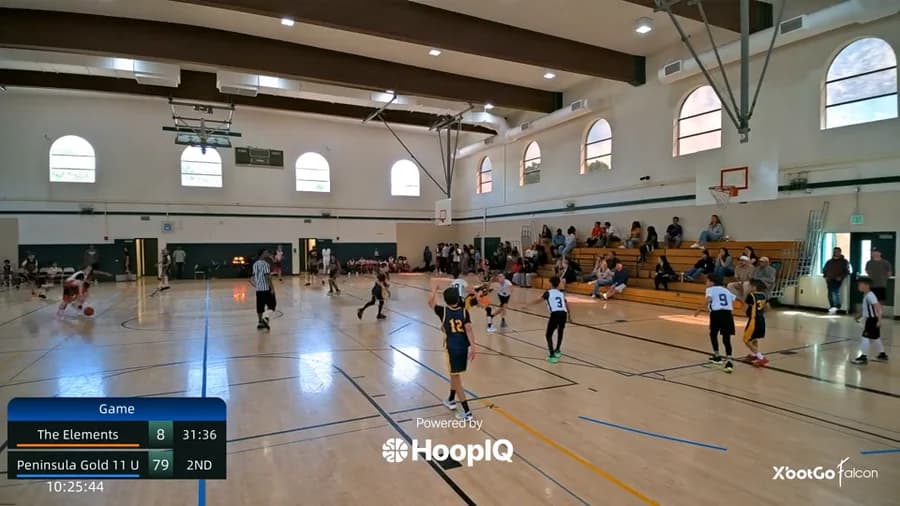2-pt Shot
