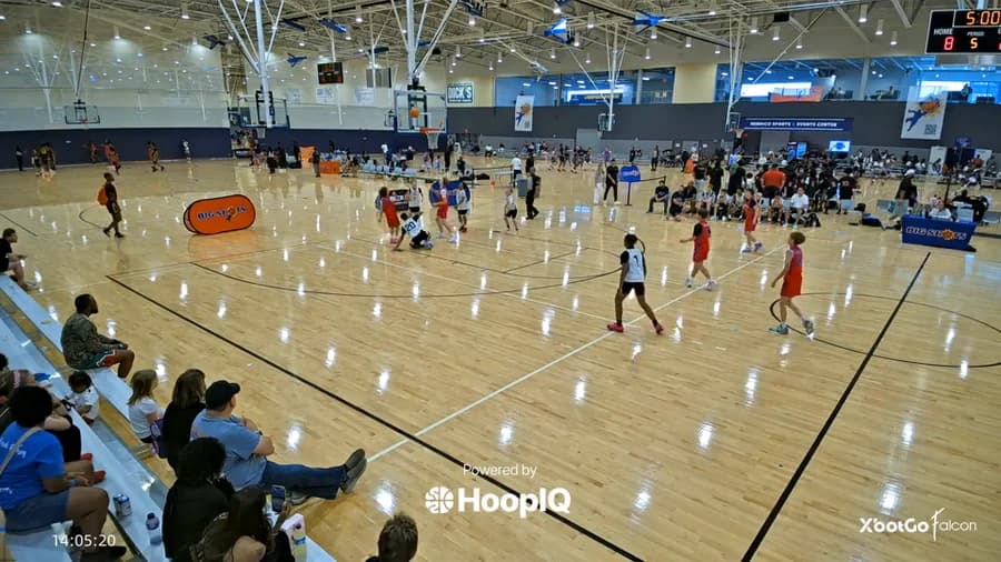 2-pt Shot