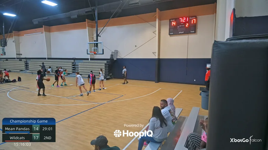 Off. Rebound