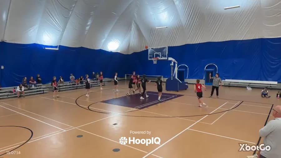 3-pt Shot