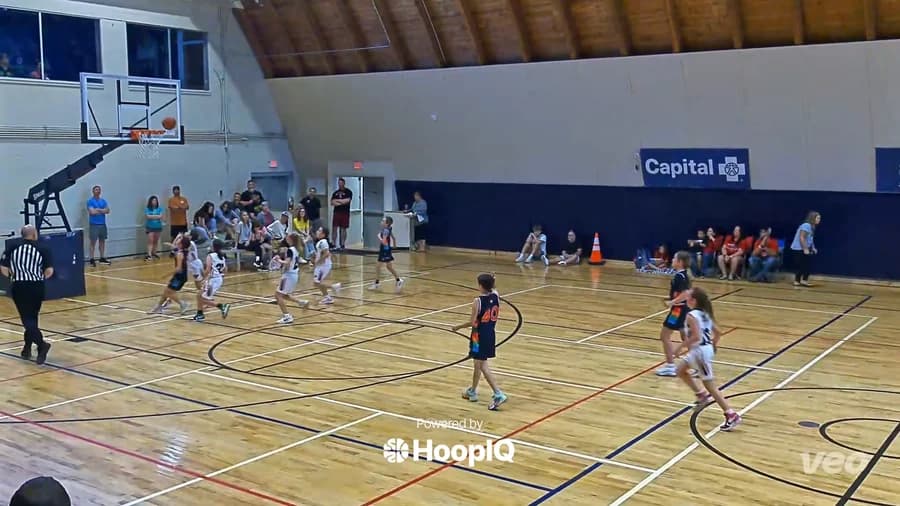 2-pt Shot