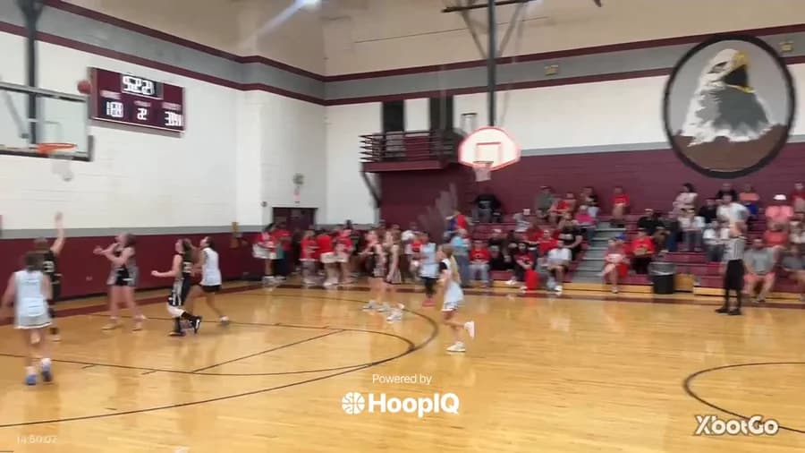 Off. Rebound