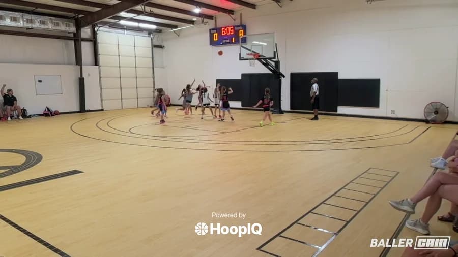 Off. Rebound
