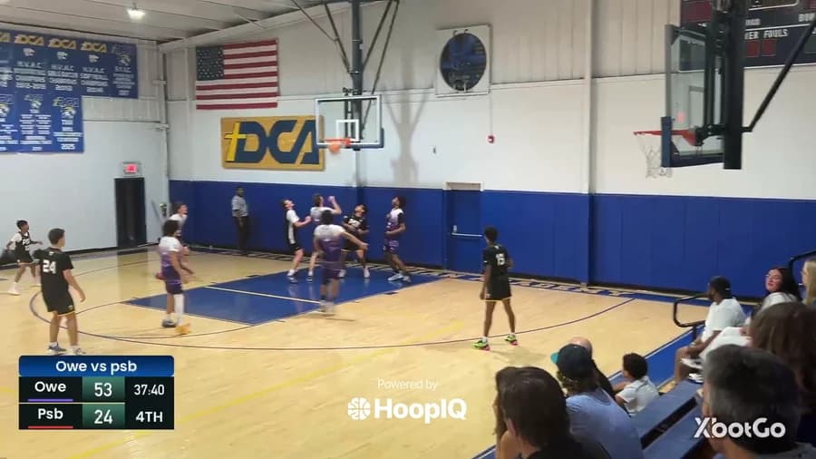 2-pt Shot