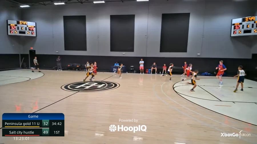 2-pt Shot