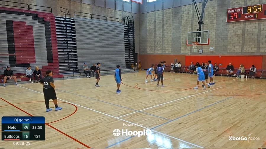 Off. Rebound