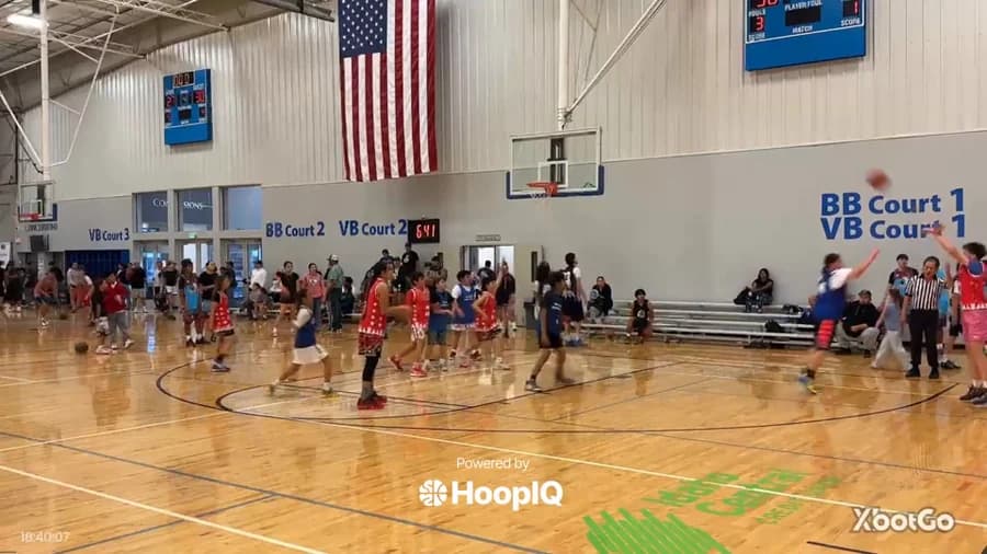 3-pt Shot