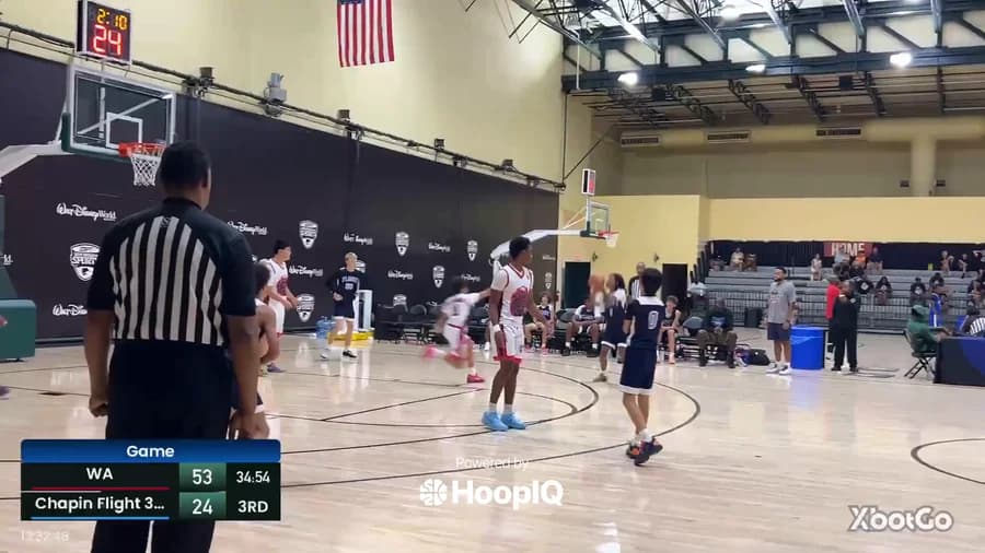 3-pt Shot