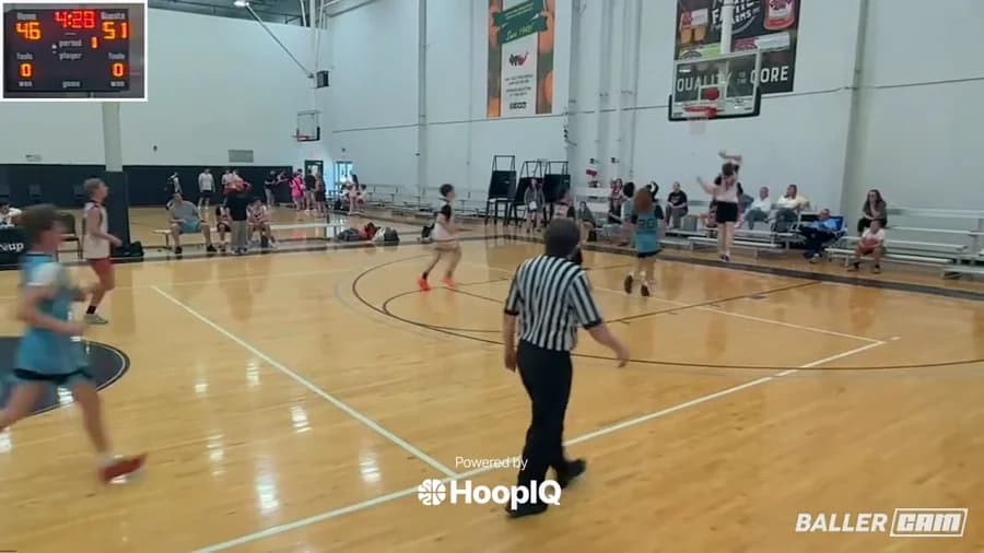 2-pt Shot