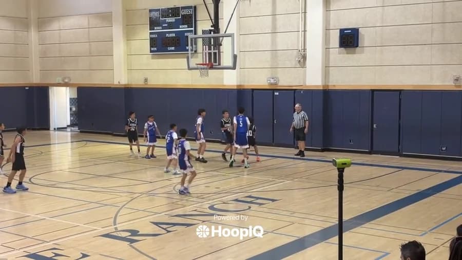 Off. Rebound