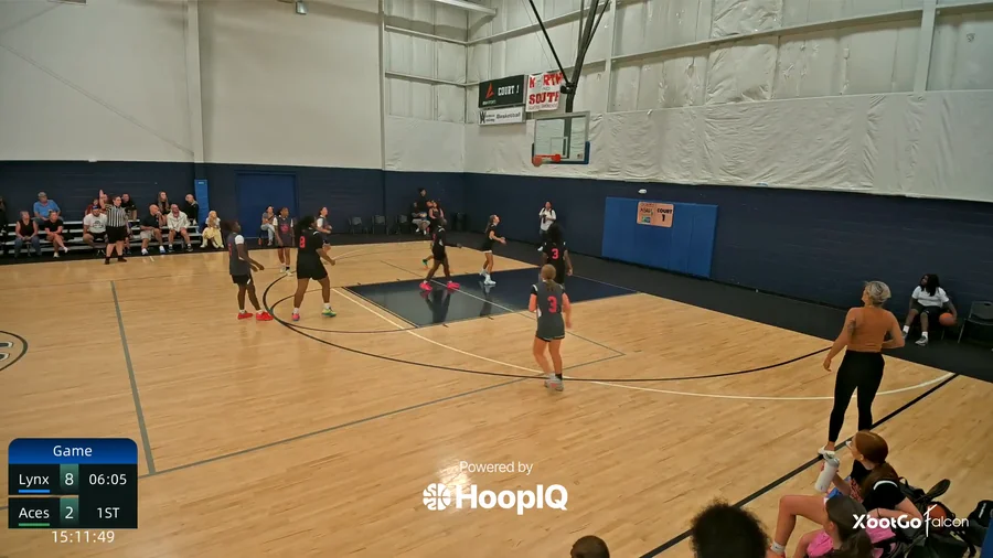 3-pt Shot