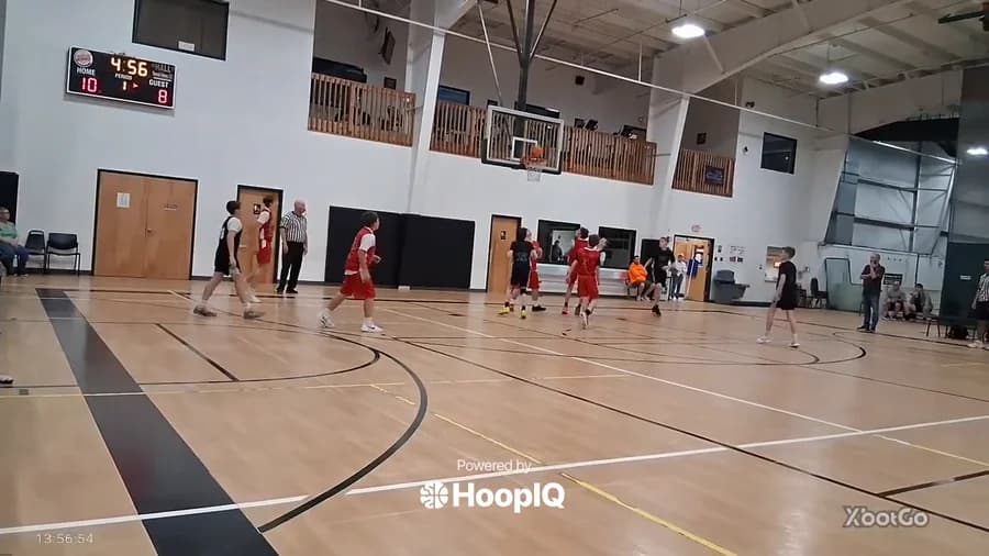 2-pt Shot