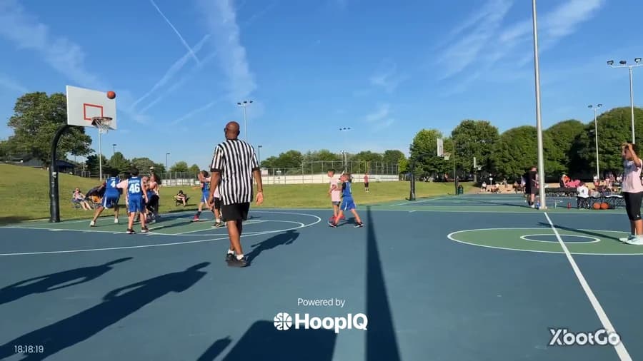 Off. Rebound