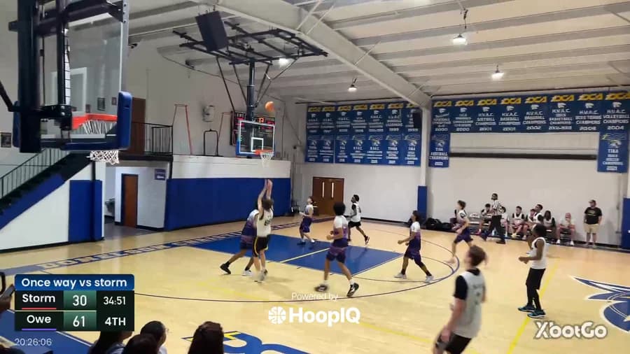 2-pt Shot