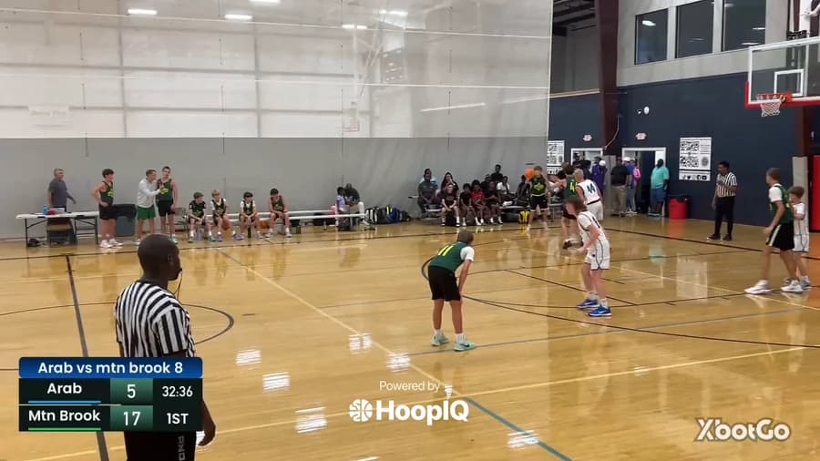 3-pt Shot