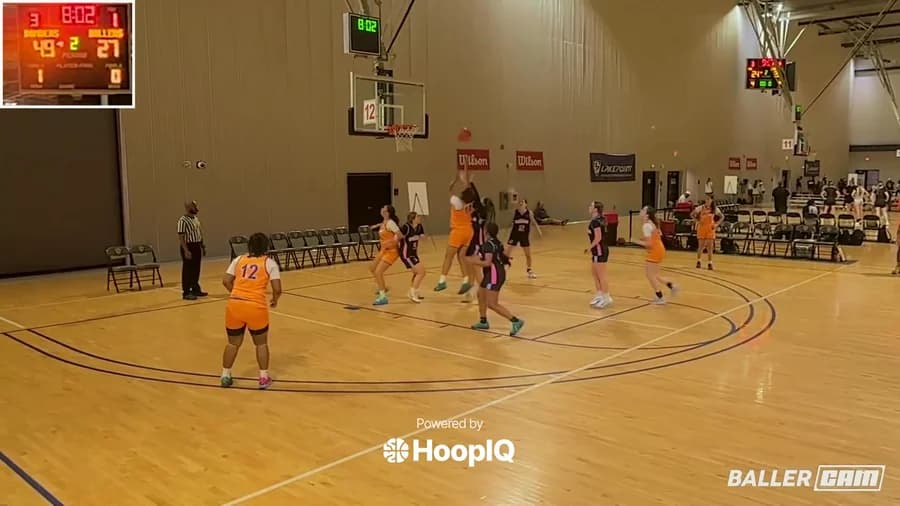 Off. Rebound