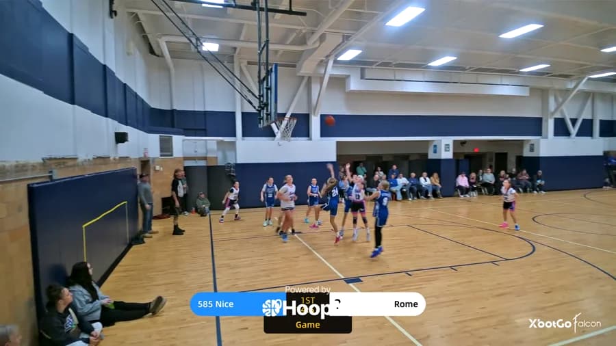 2-pt Shot