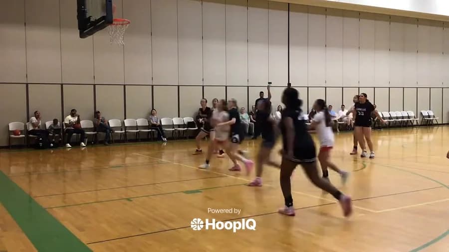 Off. Rebound