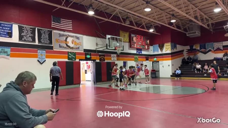 2-pt Shot