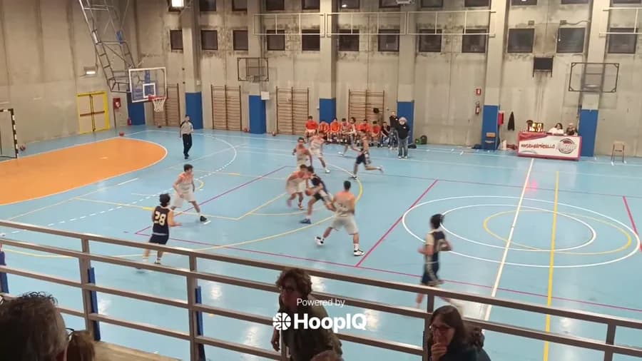 3-pt Shot