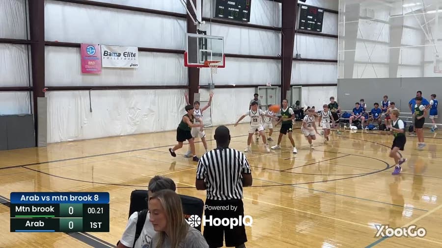 3-pt Shot
