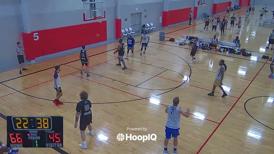3-pt Shot
