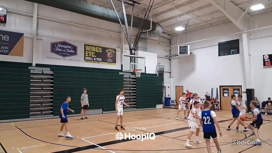 Off. Rebound