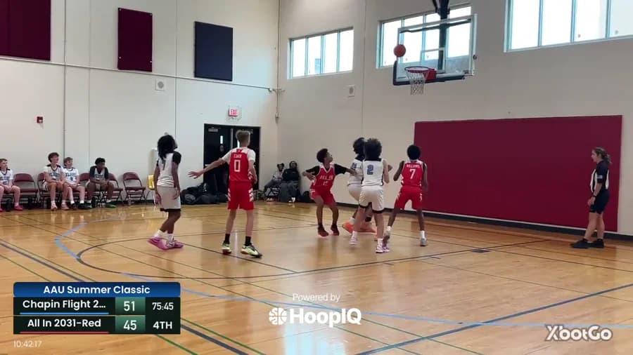 Def. Rebound