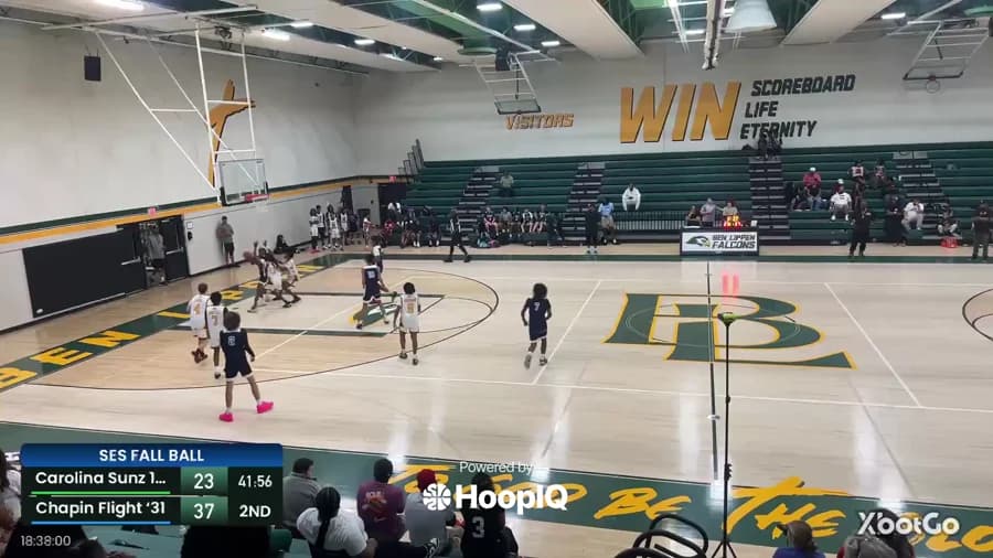 2-pt Shot