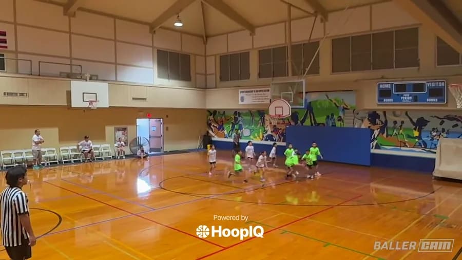 Off. Rebound