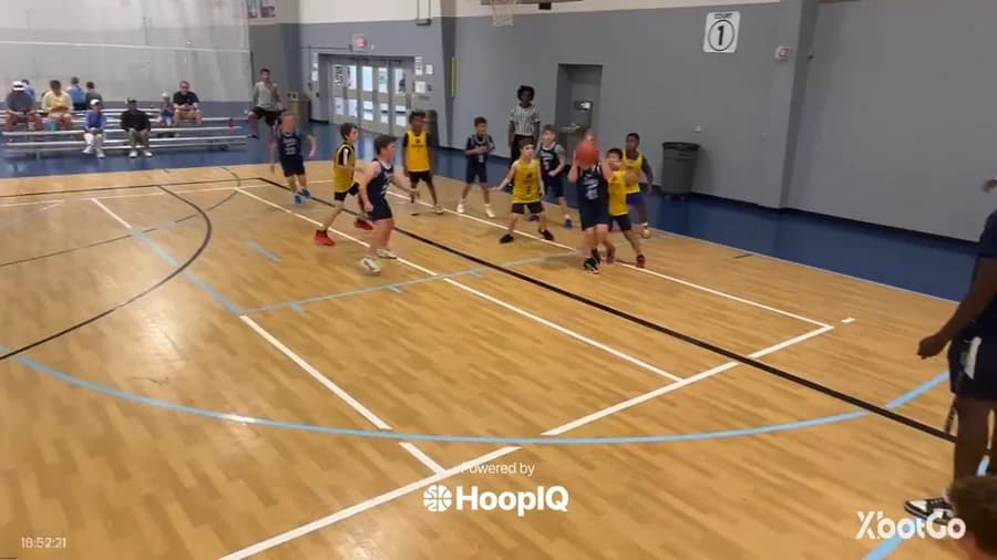 Off. Rebound