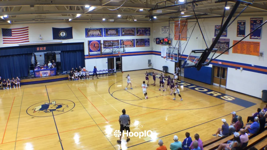 Off. Rebound